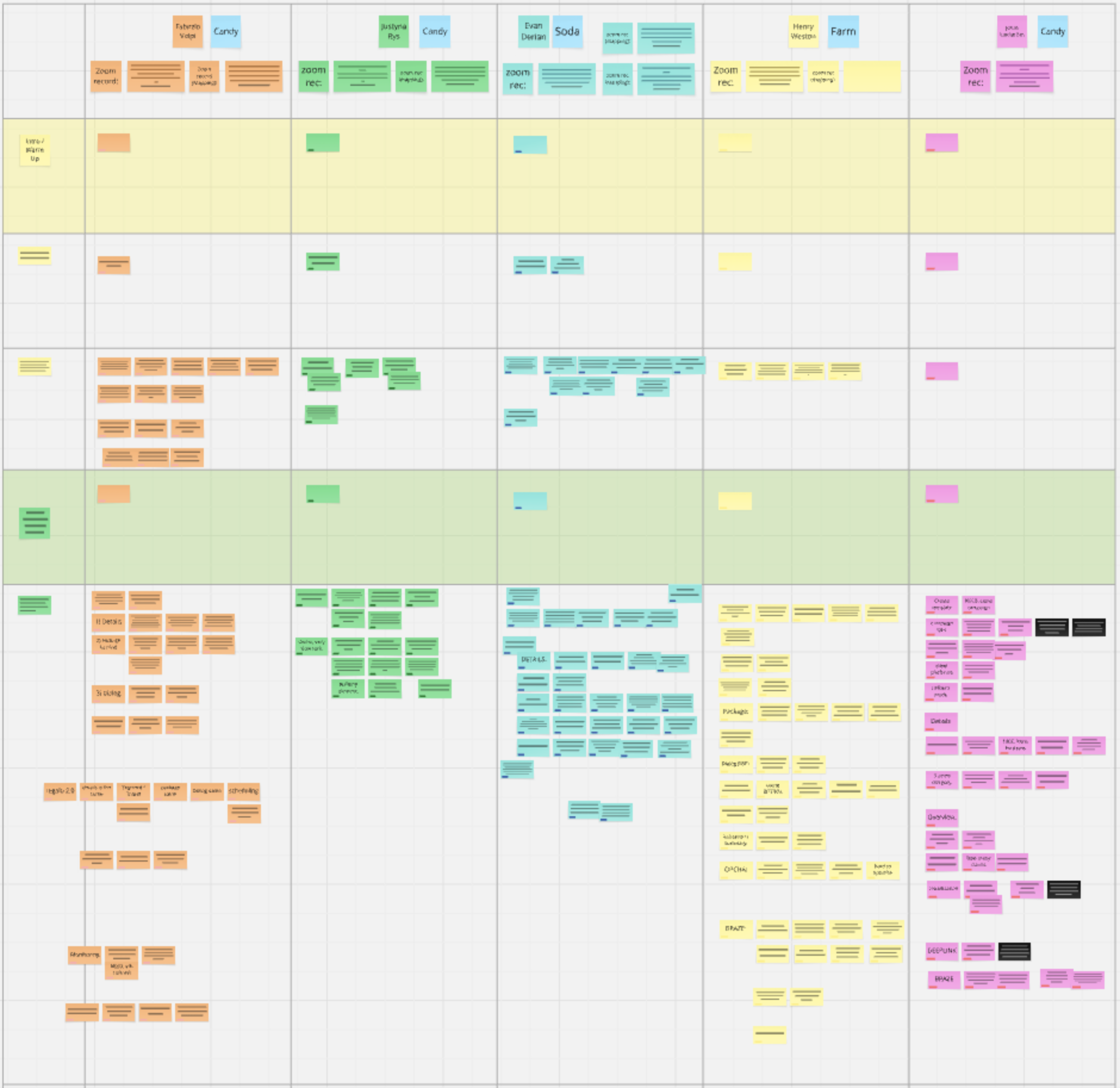 An illustrative sketch of a flower