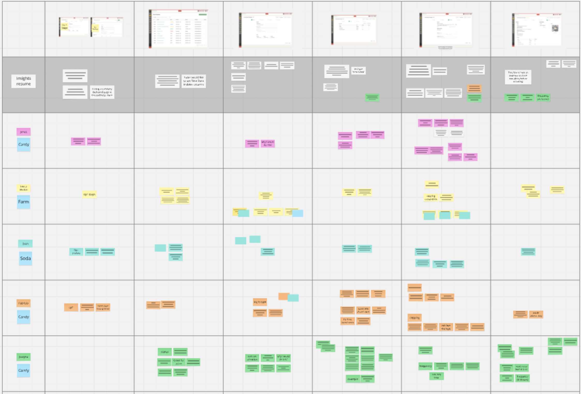 An illustrative sketch of a flower