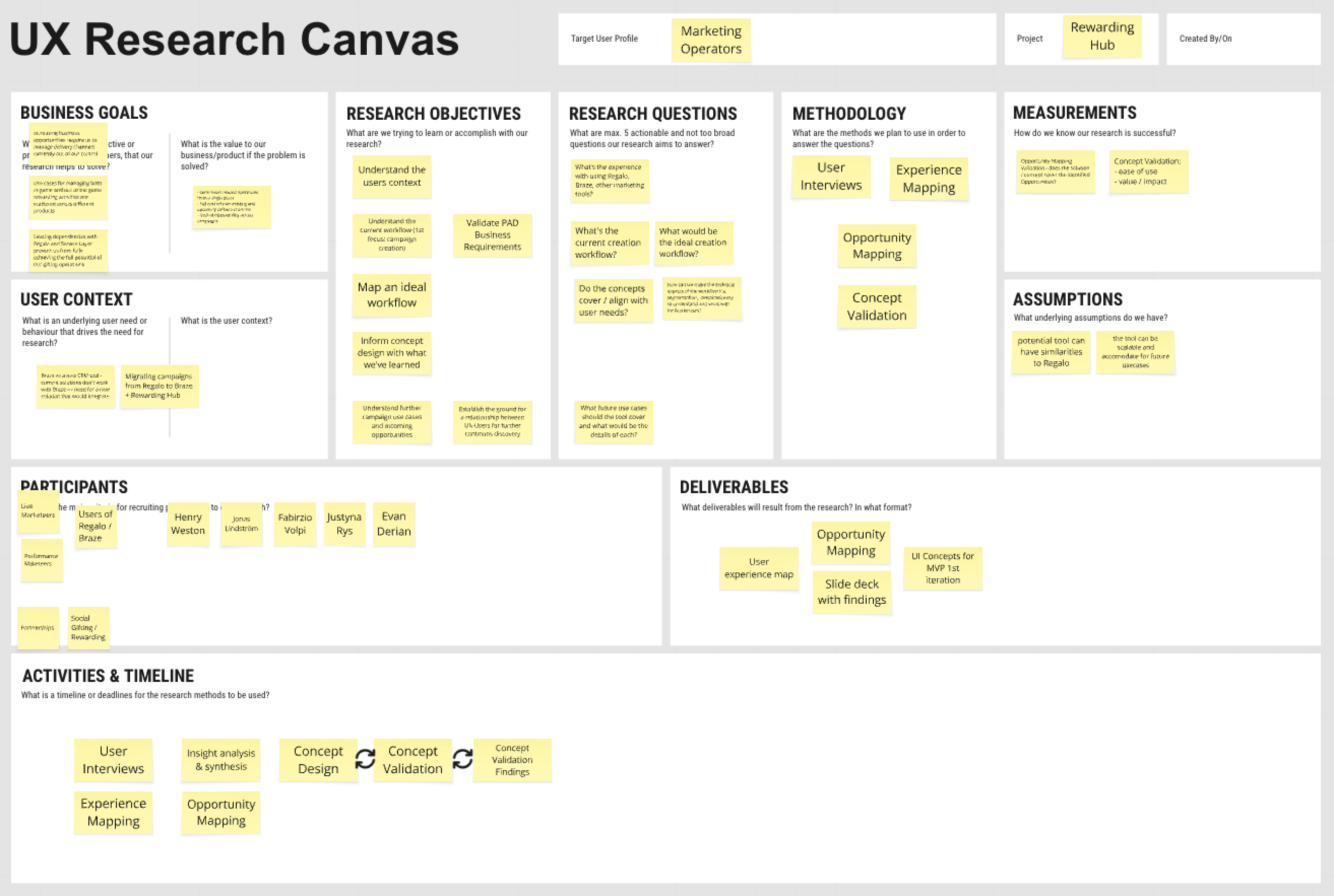 An illustrative sketch of a flower