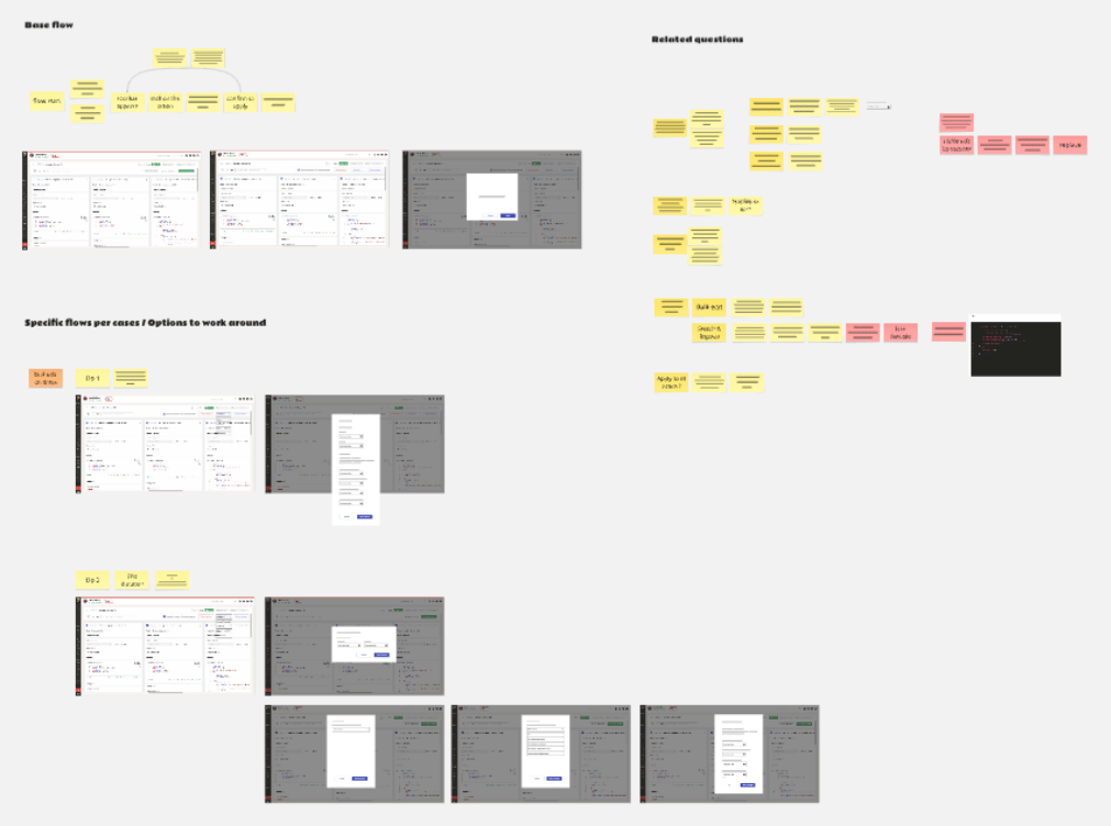 An illustrative sketch of a flower